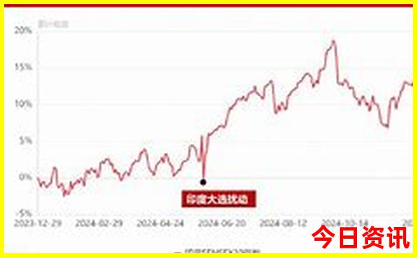 周边带小孩去哪里玩比较好