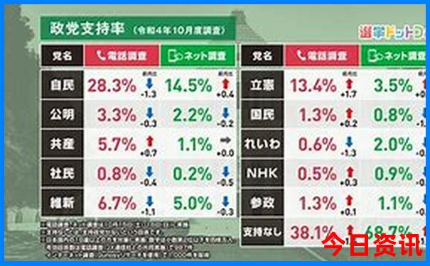 四川省旅游景点分布图