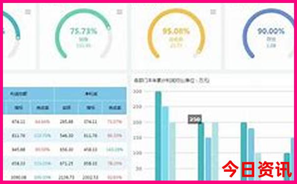 夏天长白山旅游攻略