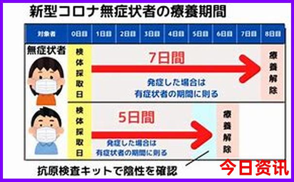 成都市区游玩攻略