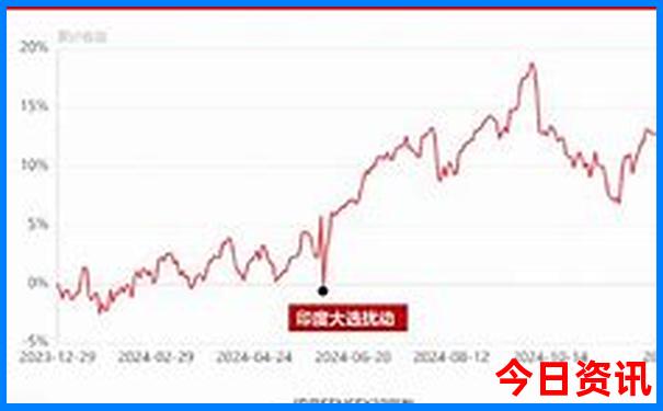 暑假八月份适合去哪里玩